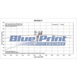 BluePrint BP3505CTCK 350CI Deluxe Crate Engine, Longblock, Carb — product image 2 of 4