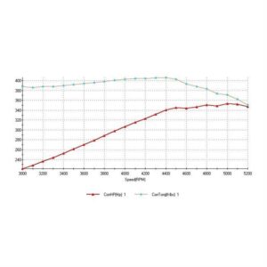 ATK HP98C Chevy 350 Complete Engine 345HP — product image 2 of 2