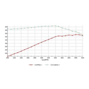 ATK HP98M Chevy 350 Mid Dress Engine 345HP — product image 2 of 2